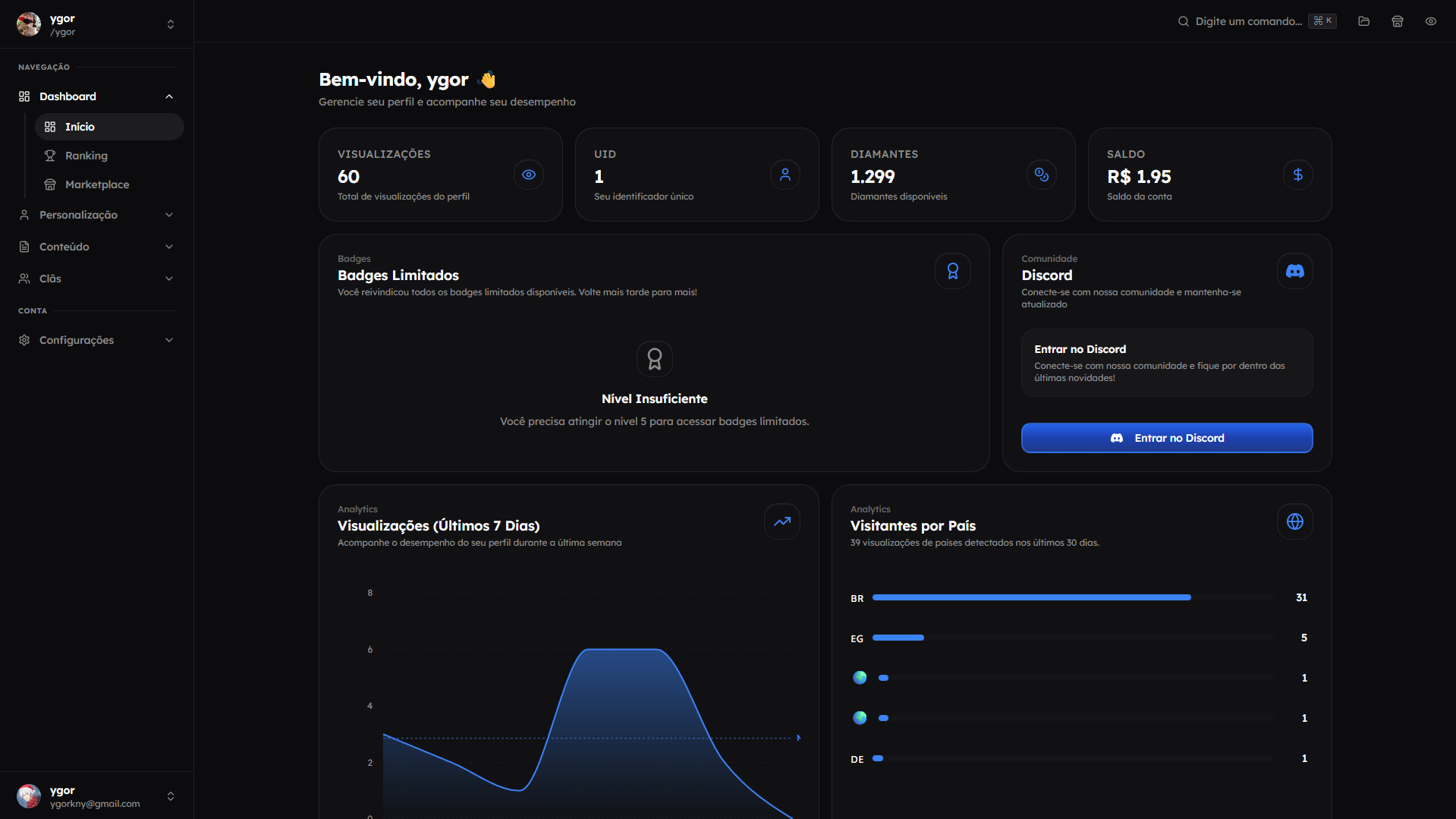 Glok Dashboard